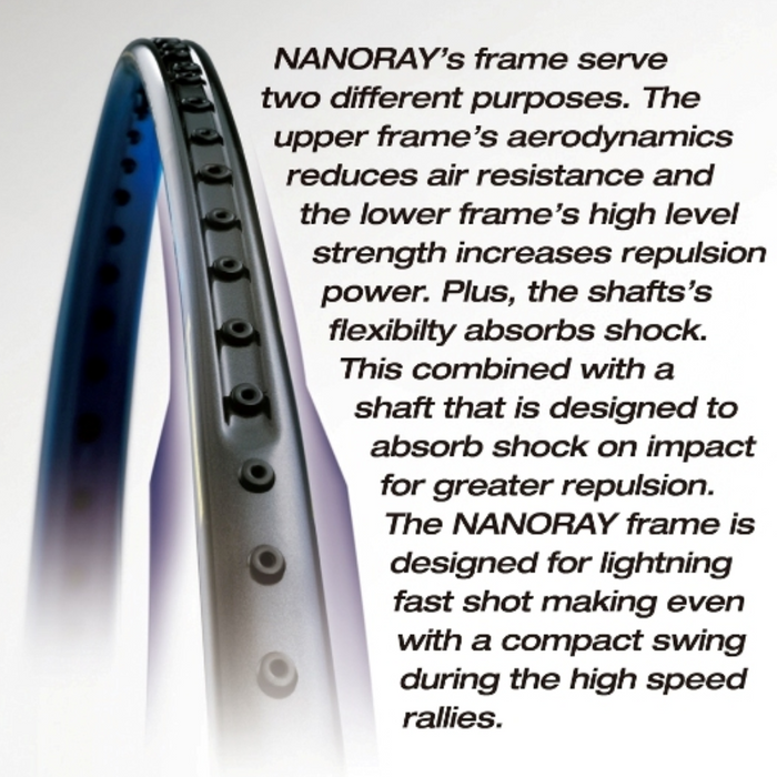 The Yonex Nanoray 10F badminton racket, a surprisingly good badminton racket