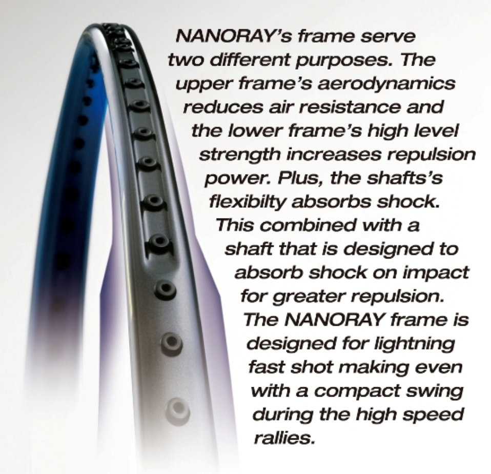 The Yonex Nanoray 10F badminton racket, a surprisingly good badminton racket